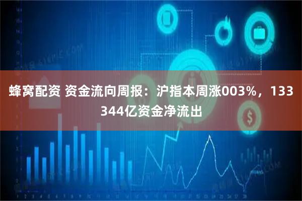 蜂窝配资 资金流向周报:沪指本周涨003%,133344亿资金净流出